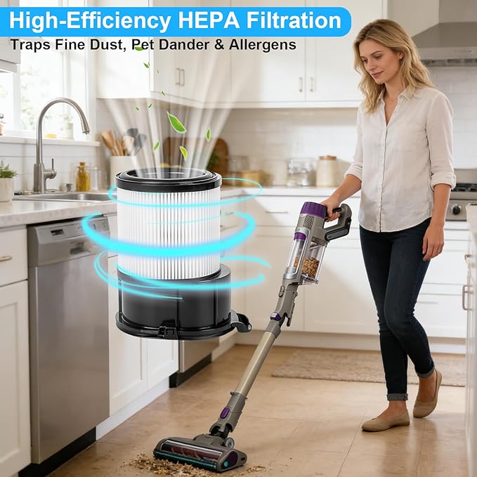 Vacuum Filter Replacement for Shark IP3251 IP3253 IP1255 IP1251 IP1250 PowerDetect Cordless Stick Vacuum, 1 Post-Motor Filter & 3 Pre-Motor Filters for Handheld Vacuum