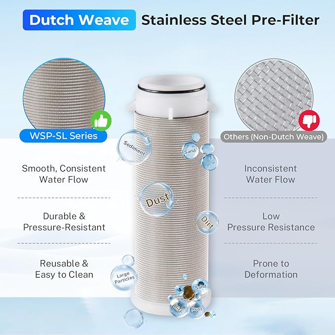 iSpring WSP-100SL Reusable Whole House Spin Down Sediment Water Filter, Siliphos Helps Prevent Scale and Corrosion, 1" MNPT + 3/4" FNPT, 100 Micron