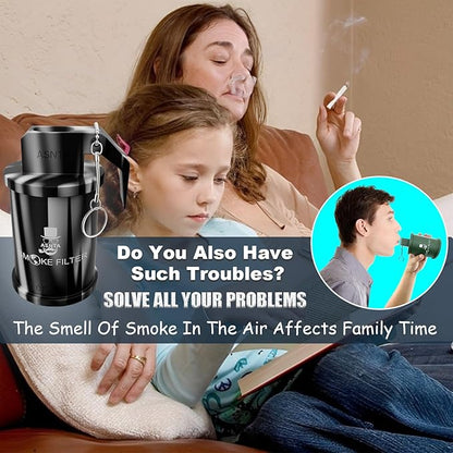 Personal Smoke Air Filter - Replaceable Filter,Suitable for Capturing Smoke and Removing Odors in Cars, Offices and Bedrooms, Durable for 500 Times of Use, Easy Breathing(Black White)