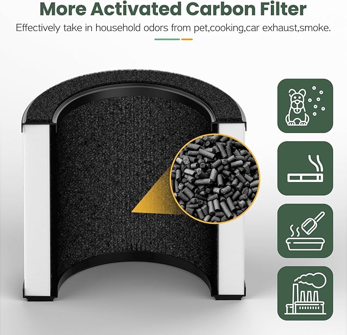2 Pack Airmega 100 Filter Replacement Compatible with Coway Airmega 100 Air Purifier, 3-IN-1 Hepa Filter, Deodorization Filter with Activated Carbon