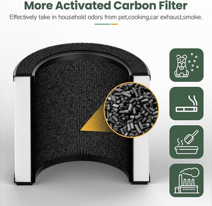 2 Pack Airmega 100 Filter Replacement Compatible with Coway Airmega 100 Air Purifier, 3-IN-1 Hepa Filter, Deodorization Filter with Activated Carbon
