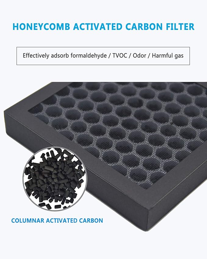 MUIN Solder Fume Extractor Filter - MUIN 3 Stage Filtration Soldering Smoke Filter for Solder Smoke Absorber Remover,Including 1 Activated Carbon filter and 3 Pre-filter