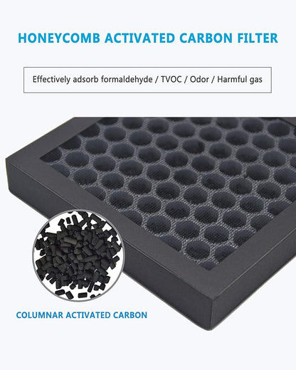 MUIN Solder Fume Extractor Filter - MUIN 3 Stage Filtration Soldering Smoke Filter for Solder Smoke Absorber Remover,Including 1 Activated Carbon filter and 3 Pre-filter