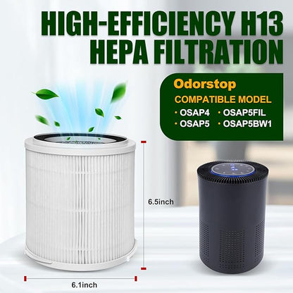 OSAP5FIL True HEPA Filters Replacement 2PCS,Compatible with OdorStop OSAP4 OSAP5 OSAP5FIL Air Cleaner Purifiers, Multi-Stage Filtration with Activated carbon Air Clean