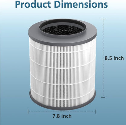2-Pack 12030 HEPA Replacement Filter, 1,000 Sq. Ft. Capacity, Compatible with Clorox Medium Room Air Purifier 11030 & 11031, 3-in-1 HEPA Filter for Dust, Pet Dander, Pollen, #12030