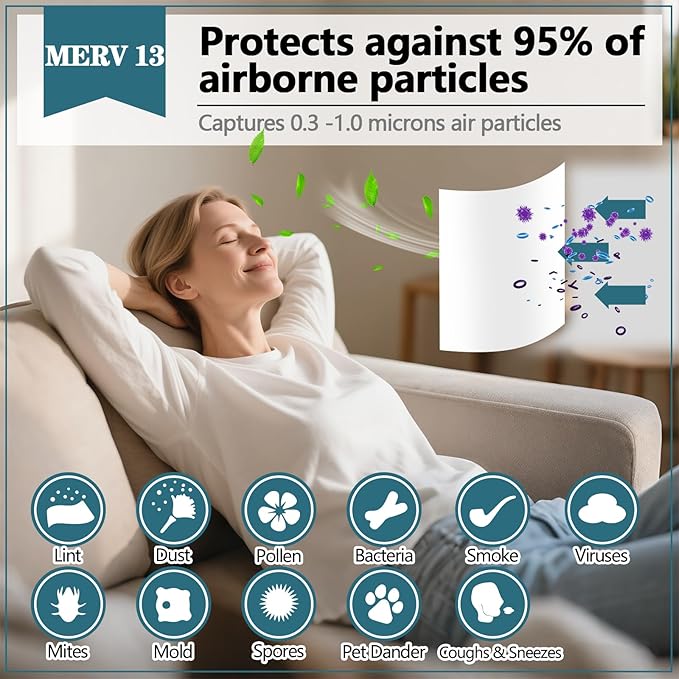 MERV 13 Filter Material, 23 Ft² Cut to Fit Air Filter Material for Captures Dust and Pet Dander as Small as 0.3 Microns. With Adhesive Hook Tape, Suitable for Ceiling and HVAC Furnace Vents