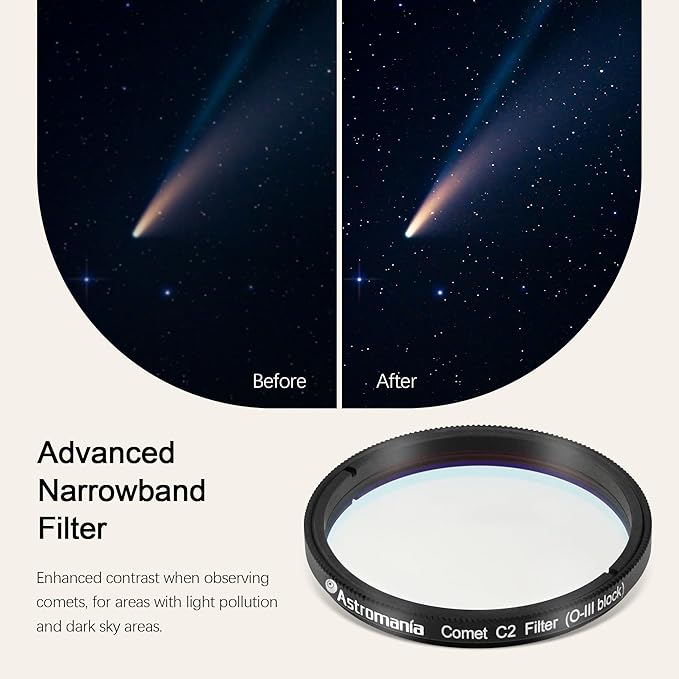 Astromania Telescope Filter 2 Inch Upgrated O-III Comet Filter Narrowband for Telescope, 99% High Transmission - Light Pollution Reduction for Astrophotography, Fit 2 Inch Telescope Accessory