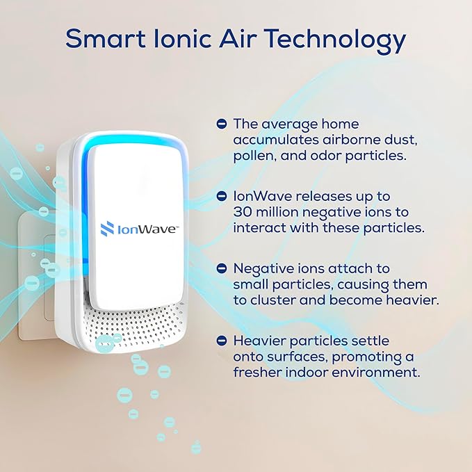 Air Ionizer Negative Ion Air Purifier (2 Pack) - 30 Million Ions/cm³ Plug In Whisper Quiet Room Purifier for Home, Office, Pet, Bedroom, Kitchen - Portable Air Quality Enhancement Filter