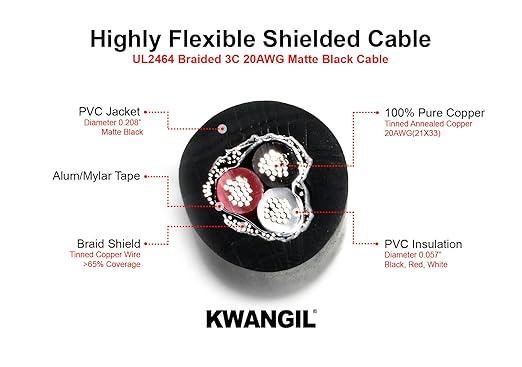 3C 20AWG AMSB Shielded Cable Wire (UL2464) - Highly Flexible Str TC, PVC Ins, OS+TC BRD, PVC JKT for CNC Machine, Stepper Motor, VFD Spindle (Matte Black 100FT)