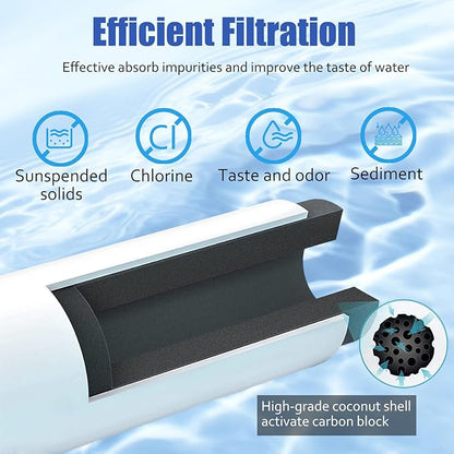 CTO1 Water Filter Replacement, Compatible with Brita Hub Instant Powerful Countertop Water Filter Device, Lasts Six Months or 120 Gallons, Replace Filter Model Number CTO1 (3-Pack)