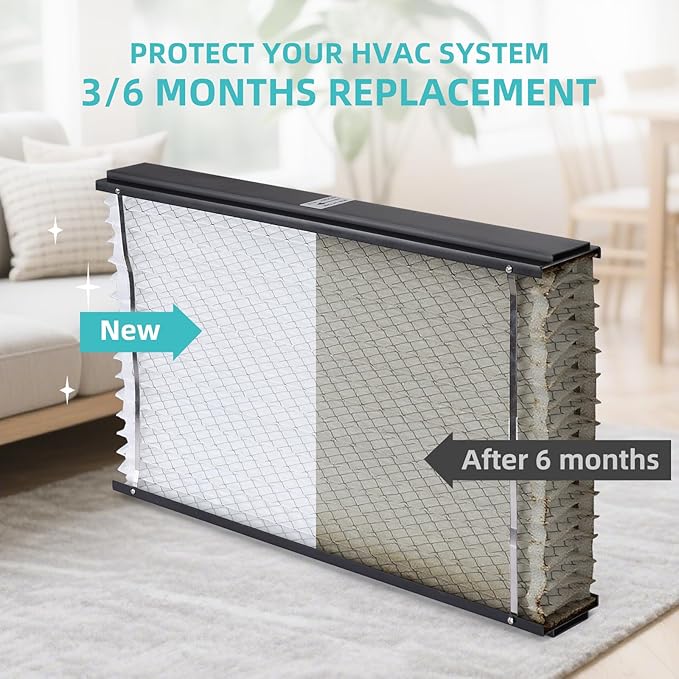 2 Pack 313 Air Filter Compatible with AprilAire Whole House Air Purifiers Model 1310, 2310, 3310, 4300 - MERV 13, Size:20x20x4 Inches