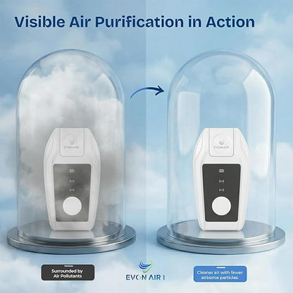 Portable Air Purifier for Travel with 50M Ions/cm³ | Mini Wearable Necklace Ionizer, Filterless, No Maintenance | Personal Air Purifier Small, 500mAh Rechargeable, 75H Runtime, CE ROHS FCC Certified