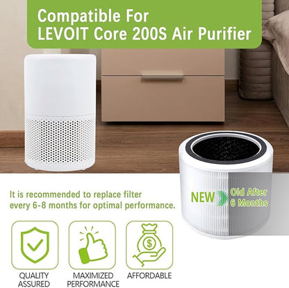 Core 200S Replacement Filter Compatible with LEVOIT Core 200S and Core 200S-RF Smart WiFi Air Purifier, High-Efficiency 3-in-1 True H13 HEPA Activated Carbon Filter (White)