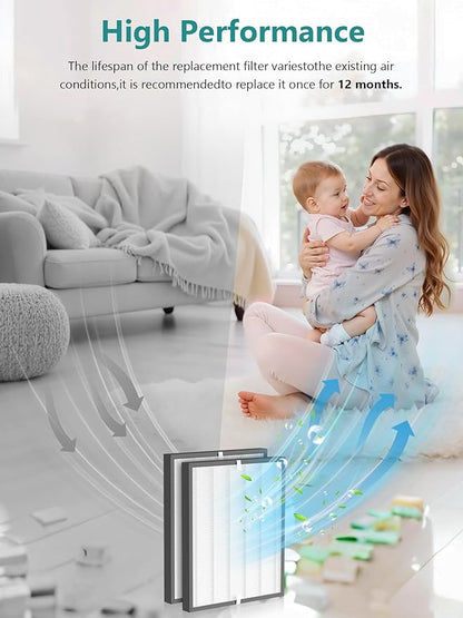 3000 Replacement Filter Compatible with Air Doctor 3000 Air Purifier, 2 Premium Filter,Compare to ADF3001