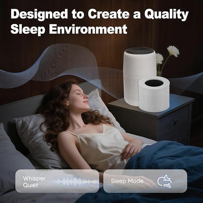 Core Mini Replacement Filter for LEVOIT Core Mini and Core Mini-P Air Purifier, 3-in-1 H13 Grade True HEPA and High-Efficiency Activated Carbon, Core Mini-RF, 2 Filter & 10 Fragrance Sponge