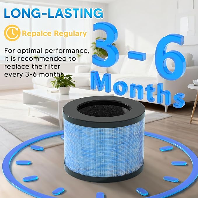 MK-01 & MK06 True HEPA Filter Replacement Compatible with Aroeve MK01, MK06, ToLife TZ-K1, FreAire KN6391 and Kloudi DH-JH01 Air Purifier, Standard Version, Pack of 4