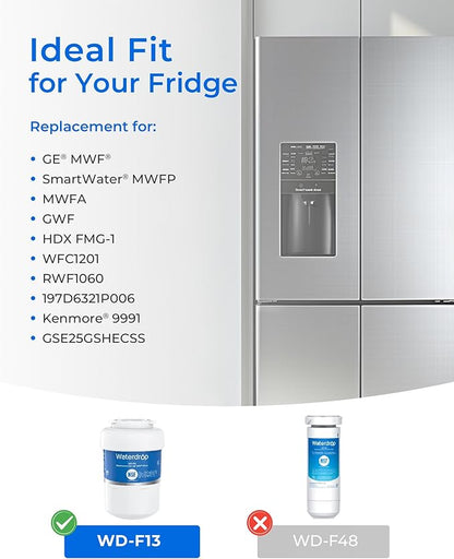 Waterdrop WD-F13 Replacement for GE® MWF® Water Filter, SmartWater® MWFP, GWF, HDX FMG-1, RWF1060, GSE25GSHECSS, 2 Filters(Package May Vary)