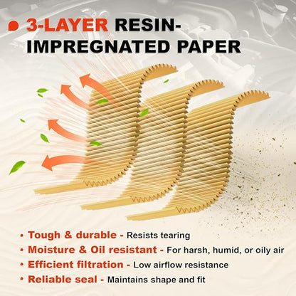 Engine & Cabin Air Filter Kit for 2019-2025 RAV4 Hybrid, 2018-2025 Camry Hybird, 2020-2025 Highlander Hybrid, 2021-2025 Sienna, 2019-2022 Avalon Hybrid, 2021-2024 Venza Hybrid,Replaces#CA12289,CF12157