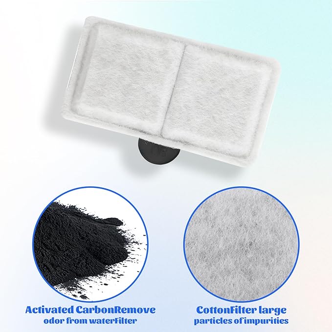 6pcs Filter Cartridges Replacement for Aquarium Water Filtration, 3.7x2.1 Inch Fish Tank Filter Compatible with Topfin EF-S & BF5 BETTAFLO Filter Systems