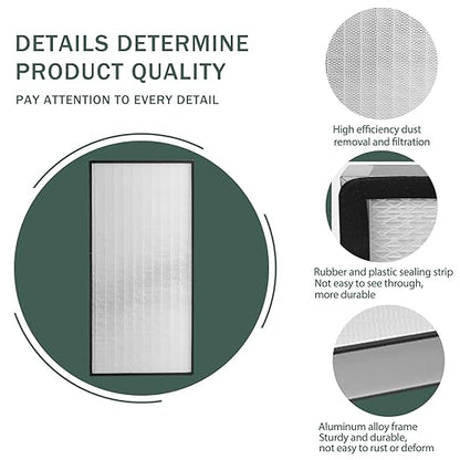 FFU,HEPA H14 LaminarFlowHoodFilterReplacement Kit 1 Piece,Updated Fan Filter UnitcompatiblewithLaminarFlowHood FFU 46.2”x22.6”,100/ISO Level 5,Mushroom with Safety Lock