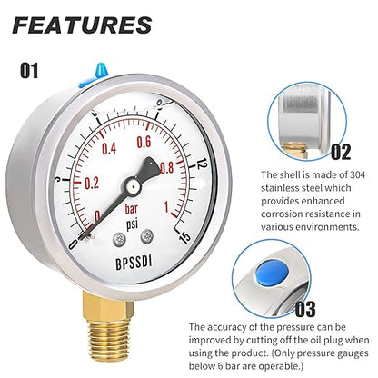 0-15 Psi Glycerin Liquid Filled Low Pressure Gauge, 2.5" Dial Size, 1/4" NPT Lower Mount, 304 Stainless Steel Case, for Water Pipe, HVAC, Water Oil Air Pressure Test