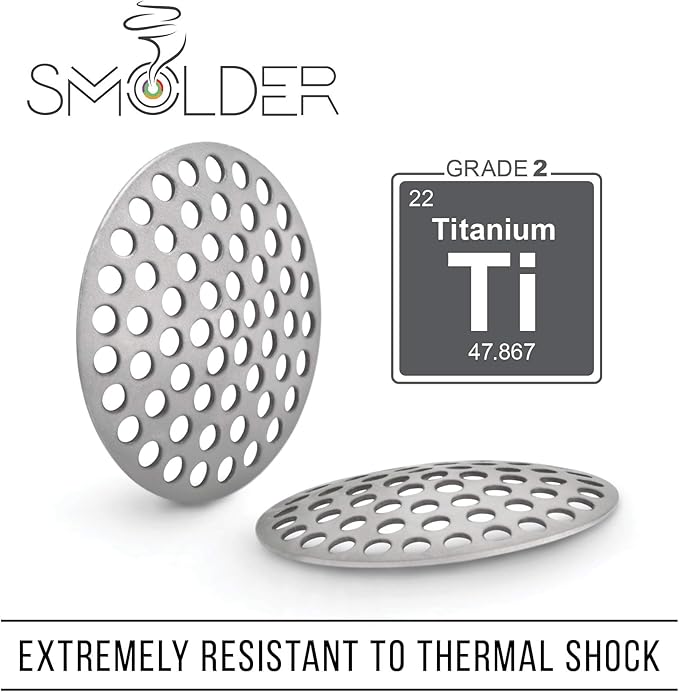 3/4 Inch (.75") Titanium Rigid Concave Filters - Utility Screens (5 Pack)