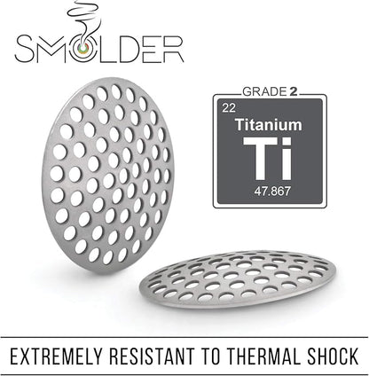3/4 Inch (.75") Titanium Rigid Concave Filters - Utility Screens (5 Pack)
