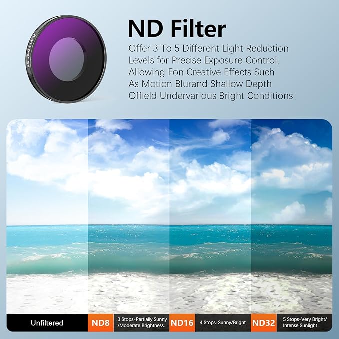 AMAZEAR ND & CPL Filters Set for Insta360 Go Ultra, Insta 360 Accessories ND8 + ND16 + ND32 + CPL Replacement Lens Filters Kit | 4 Pack | Optical Glass | HD | Oil Resistant | Easy to Use |