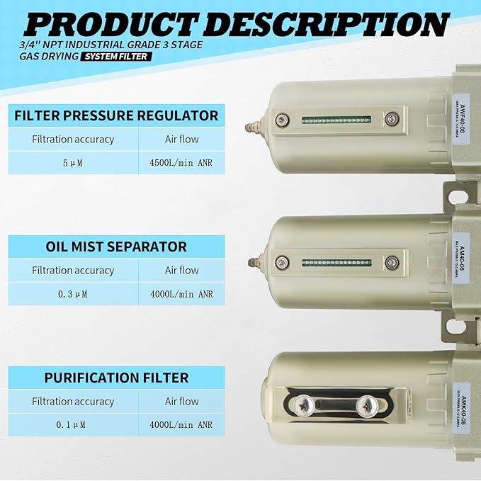 3/4" NPT Industrial Grade 3 Stage Drying System Filter, Coalescing Filter, Desiccant Dryer, Auto Drain, Compatible with Paint Spray, Plasma Cutter (3/4" NPT)
