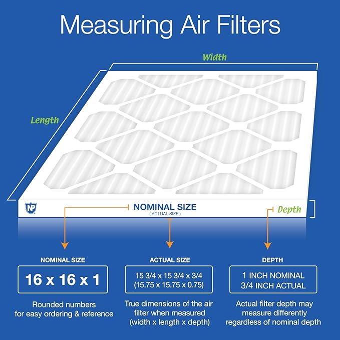 Nordic Pure 16x16x1 (Actual Size: 15 3/4 x 15 3/4 x 3/4) Pleated MERV 13 Air Filters 12 Pack