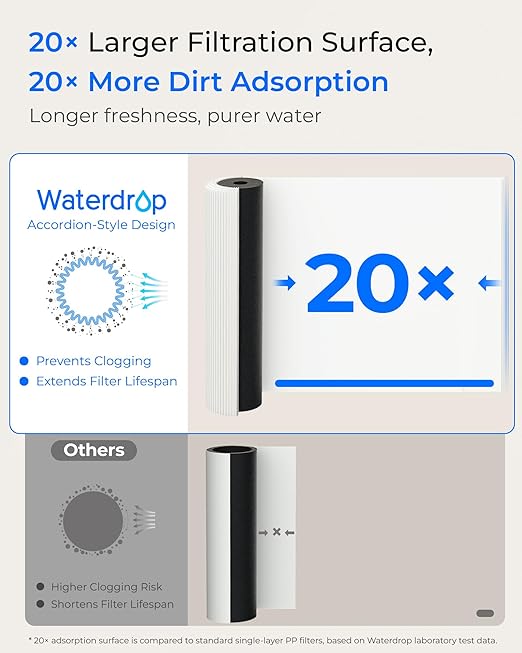 Waterdrop 15UA Under Sink Water Filter System, 2 Years, Reduces Lead, Chlorine, Bad Taste & Odor, Under Counter Water Filter Direct Connect to Kitchen Faucet, NSF/ANSI 42 Certified, USA Tech