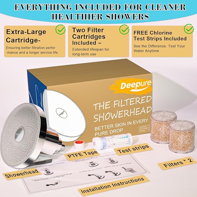 Filtered Shower Head Set (with 2 Cartridges) - Tested to NSF 177 Standards - High Pressure Hard Water Filter for Hair Loss & Dry Skin - Removes Chlorine - Premium Spa Showerhead