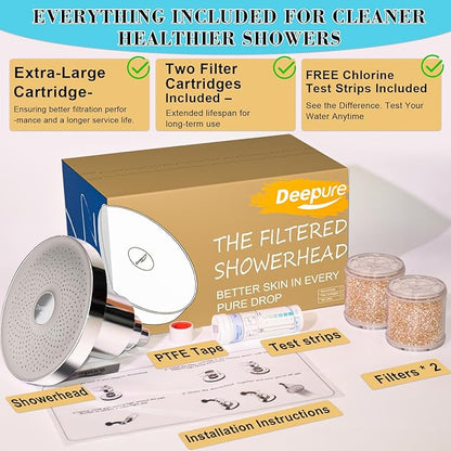 Filtered Shower Head Set (with 2 Cartridges) - Tested to NSF 177 Standards - High Pressure Hard Water Filter for Hair Loss & Dry Skin - Removes Chlorine - Premium Spa Showerhead
