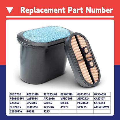 SU20768 RE253518 Filter Replacement for John Deere 5065M 5075M 5095M Tractors Compatible with Ford New Holland T4030 T4040 T4050 T5070 Replace 87356351 49275 LAF5934 P608533 FG6340591