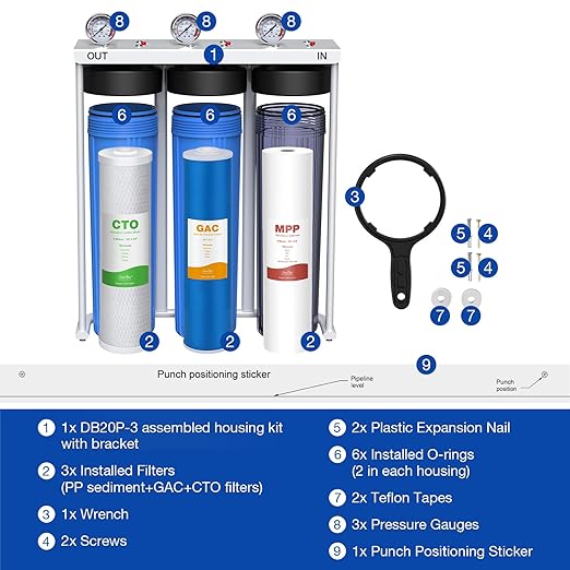 SimPure Whole House Water Filter System, 3-Stage Clear Home Water Pre-Filtration with Carbon Sediment and GAC Filters, Reduce Odor, Chlorine, Taste, Iron, 1" NPT Brass Port, BPA Free (DB20P-3)