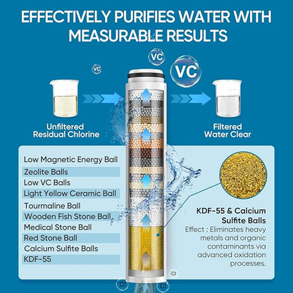 Cobbe Filtered Shower Head with Handheld, High Pressure 7-mode Showerhead with Filters for Hard Water - Remove Chlorine - Reduces Dry Itchy Skin, Patented Paddle Shift Design, Black