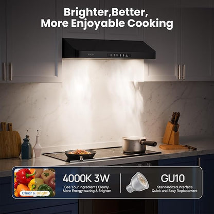 36 inch Black Undercabinet Range Hood, 980CFM Kitchen Range Hood with 3-Speeds Gesture Sensing & Touch, Stainless Steel Kitchen Vent Hood with Permanent Baffle Filters, Top and Rear Vents