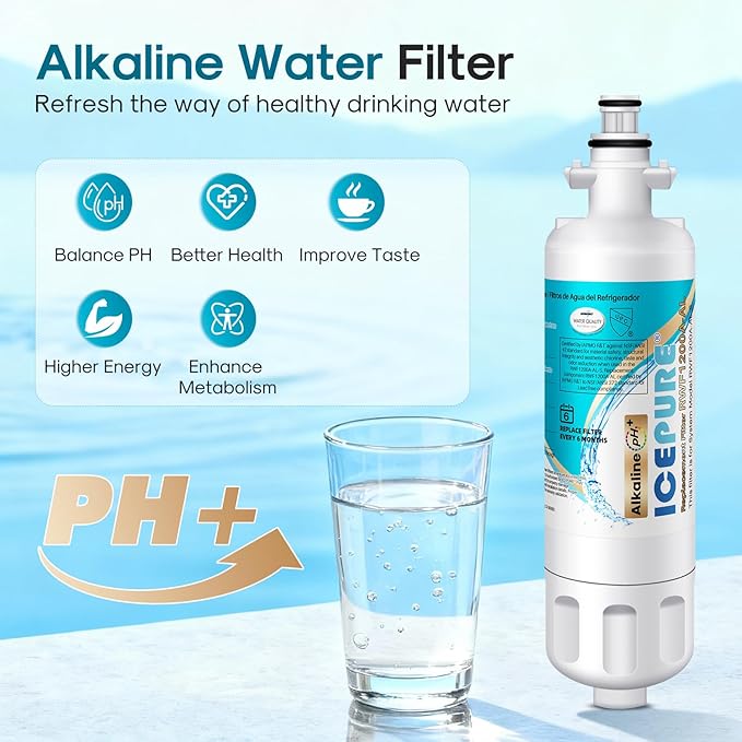ICEPURE Alkaline ADQ36006101 Refrigerator Water Filter and Air Filter Replacement for LG LT700P, Kenmore Elite 46-9690, FML-3, ADQ36006102, RWF1052, CLCH106, RWF1200A, LFX28968ST, Enhances PH, 2Combo