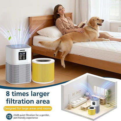 2 Pack A1 Replacement Filter Compatible with VEWIOR Air Purifier Hqsc-50, Hqkj-80, Ameifu Ap01w, Koios Hqkj-50, Pet Filter for Vewior A1w Air Purifier (Yellow)