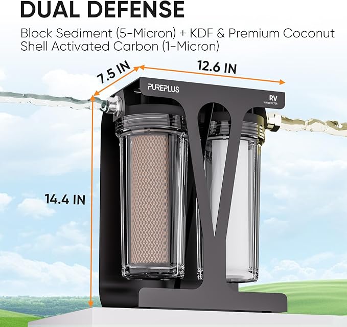 PUREPLUS RV Dual Stage Water Filter System, Includes Two Cartridges and Mounting Bracket, NSF/ANSI 42 Certified, Reduces Sediment, Heavy Metals, Chlorine and More, with Stainless Steel 3/4" Fittings