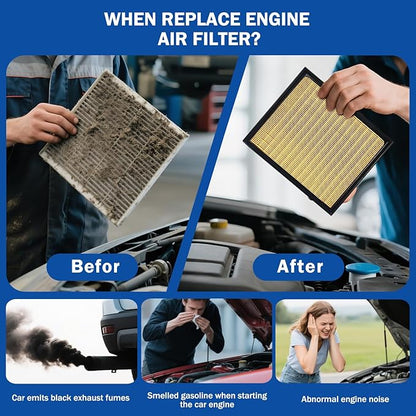2PCS Engine Air Filter Accessories Compatible with 2022-2026 Toyota Tundra 3.4L / 2023-2026 Sequoia 3.4L Air Filter Automotive Replacement for 17801F4010