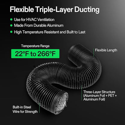 VIVOSUN Smart Air Filtration G4 Kit 4", AeroZesh G4 Inline Duct Fan with E12 Speed Controller, Carbon Filter & 8' Ducting, Cooling & Ventilation System for Grow Tents, Indoor Gardening, Hydroponics
