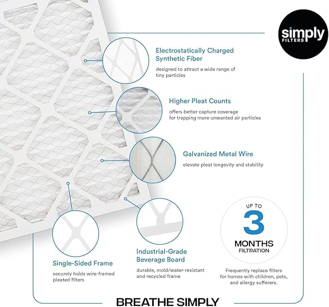 Simply 19x20x1 Air Filter, Merv 8, 6 Pack, For Home AC Furnace & HVAC (Actual Size: 18.75"x19.75"x0.75") DUST, Pet, & Allergy Control