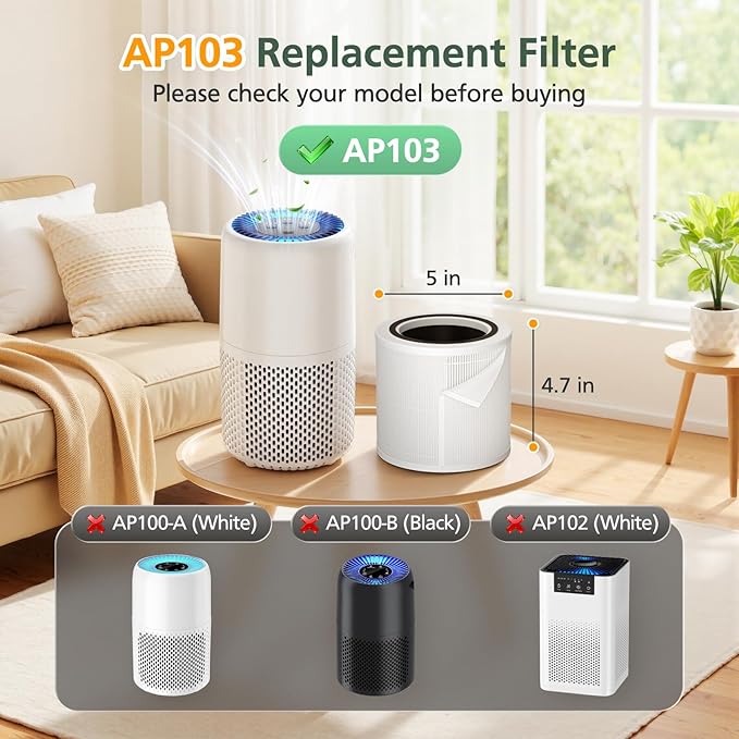 AP103 Replacement Filter Compatible with AromaRoom AP103 Air Purifier, 3-IN-1 Nylon Pre-Filter, HEPA Air Filter and Activated Carbon Filter, 2+4 Pack(White)