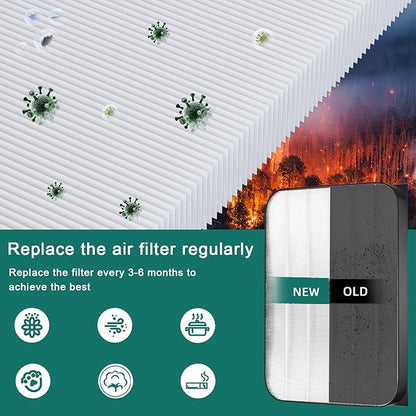 7-Pack Amboseli 3500 Replacement Filters Compatible AD3000/3500 Air Purifi-er, 3000/3500,3000M, 3000Pro Air Purifi-er,1 air filter, 2 Activated Carbn and 4 Extra Carbn Pre-Filters