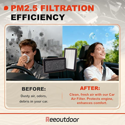 2-Pack Upgrade HEPA Cabin Air Filter Kit Activated Carbon Replacement with 2016-2026 Model 3 & 2020-2026 Model Y with Accessories(Standard/Premium/Performance)