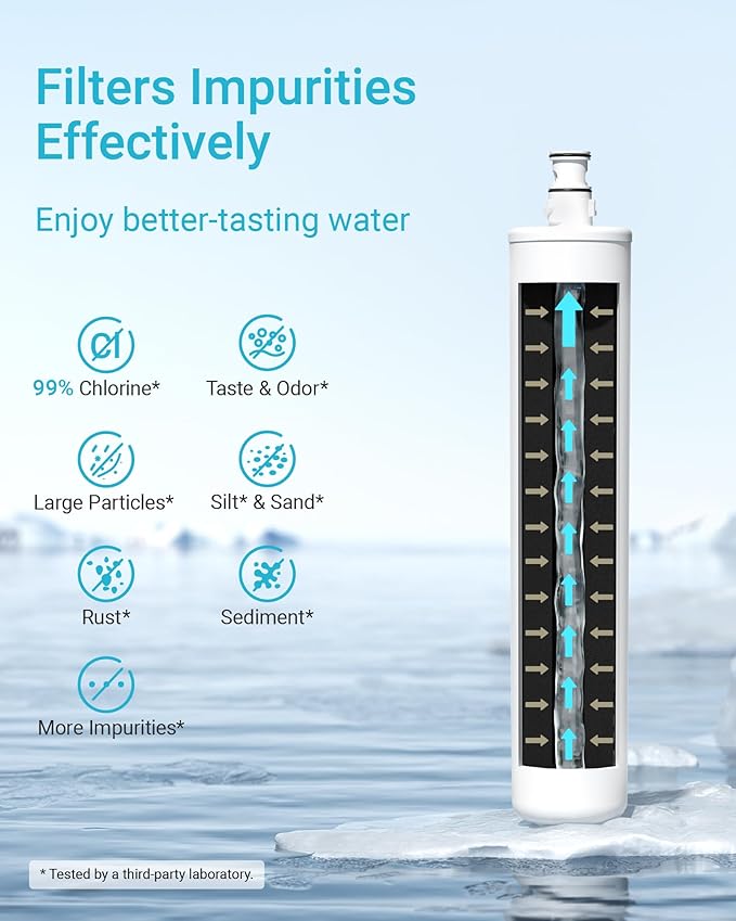 AQUA CREST AK21 Under Sink Water Filter, Replacement for 3M® HF30/ HF35/ HF30-S/ HF30-MS/ HF35-MS, Reduces 99% of Chlorine, Bad Taste & Odor, Replacement for 3M® Water Filter, 12 Months