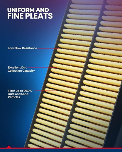 KAX Engine Air Filter, CA9361 Replacement for Acura MDX V6 3.5L 2001 2002-2006, Honda Pilot V6 3.5L 2003 2004 2005 2006 2007 2008, Advanced Air Filter Media, Increased Acceleration