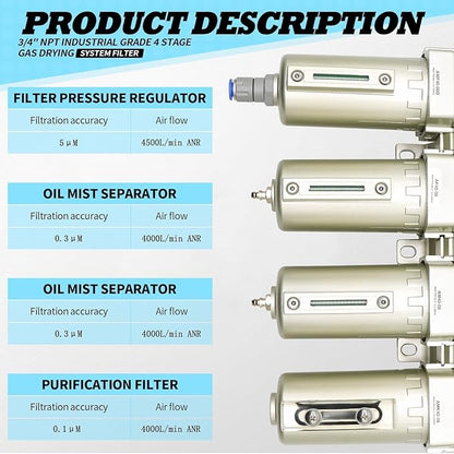 3/4" NPT Industrial Grade 4 Stage Gas Drying System, Coalescing Filter, Desiccant Dryer, Auto Drain, Compatible with Paint Spray, Plasma Cutter (Auto Version)