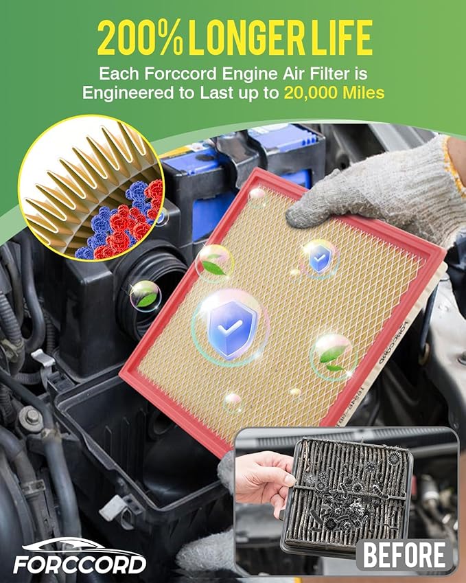 2-Pack Engine Air Filter Fits for Nissan Frontier 2020-2025 2026 (ONLY FIT 3.8L) Engine Air Filter Replacement 165469BT1A Car Accessories